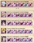 UR gear 1.JPG