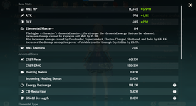Ayaka Stats.png