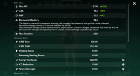 Venti Stats.png