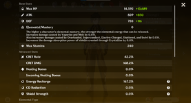 Zhongli Stats.png
