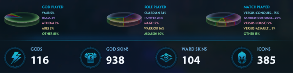 smite stats 1.png