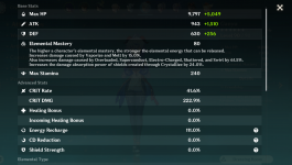 ganyu stats.png