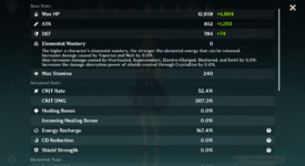 Ayaka Stats.png