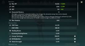 Eula Stats.png
