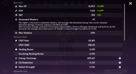 Raiden Stats.png