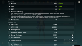 ganyu stats.png