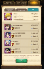 Account combat Rank.png