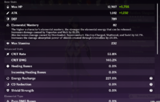 baalstats.png