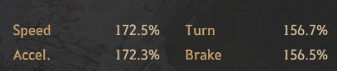 T9 SPEED.PNG