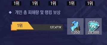 Weekly Raid Score.jpg