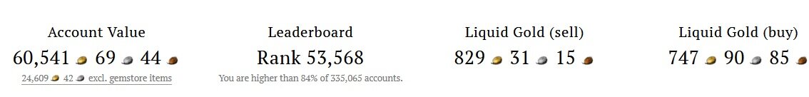 Account value.jpg