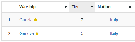 italy.PNG