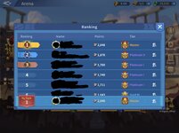 Main Arena Rankings.jpg