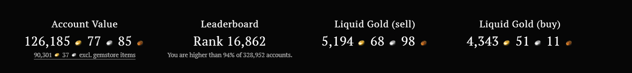 g2 acc value.png