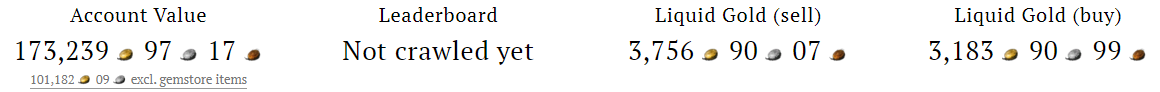 Account Value.png