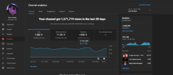 Screenshot 2022-02-14 at 00-59-52 Channel analytics - YouTube Studio.png
