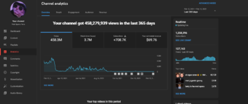 Screenshot 2022-02-14 at 01-00-21 Channel analytics - YouTube Studio.png