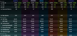 STATS.jpg