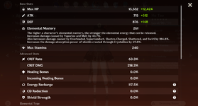 Hutao Stats 4pc CW.png