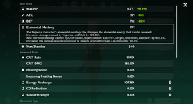 Kazuha Stats EM 4pc Anemo.png