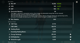 Shenhe Stats Glad-Shime.png