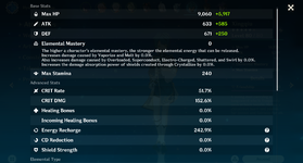 Xingqiu Stats Noblesse-Hydro.png