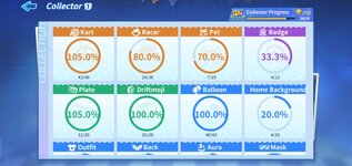 Kartrider Rush+ (36).jpeg