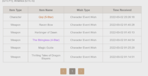 pity rate on.PNG