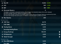 Childe_Stats_1.png