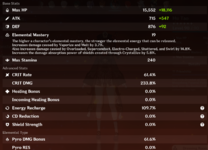Hu_Tao_Stats_1.png
