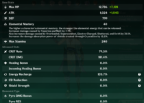 Xiao_Stats_1.png
