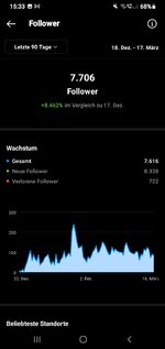 Screenshot_20220318-153325_Instagram.jpg
