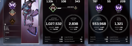 smurf stats.png