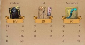Screenshot_20220328-001822_Identity V.jpg