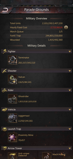 Troop totals.png