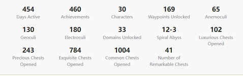 stats.png