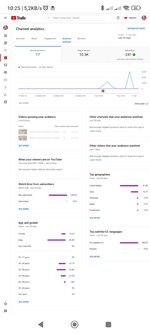 Screenshot_2022-04-13-10-25-01-377_com.duckduckgo.mobile.android.jpg