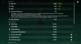 Sucrose 4 Viridescent DPS Build.png