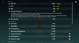 Diona Maiden Build.png