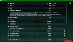 kazuha stats.png