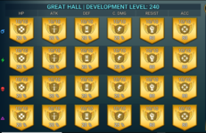 Maxed GH May.png