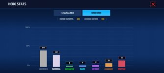 Screenshot_20220504-063633_Future Fight.jpg