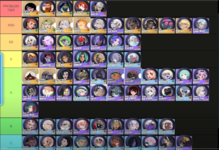 Color Tierlist PVP (May 2022).png