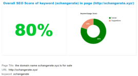 Keyword SEO Score.png