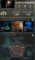 dotadwtt.png