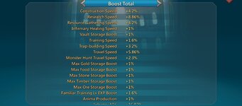 Artifacts bonuses1.jpg