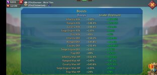 Screenshot_2022-06-12-15-49-19-963_com.igg.android.lordsmobile.jpg