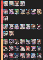 tierlist.png