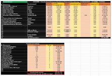 Twohand Full Damage - When Finished.JPG