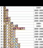 fgo 400.jpg